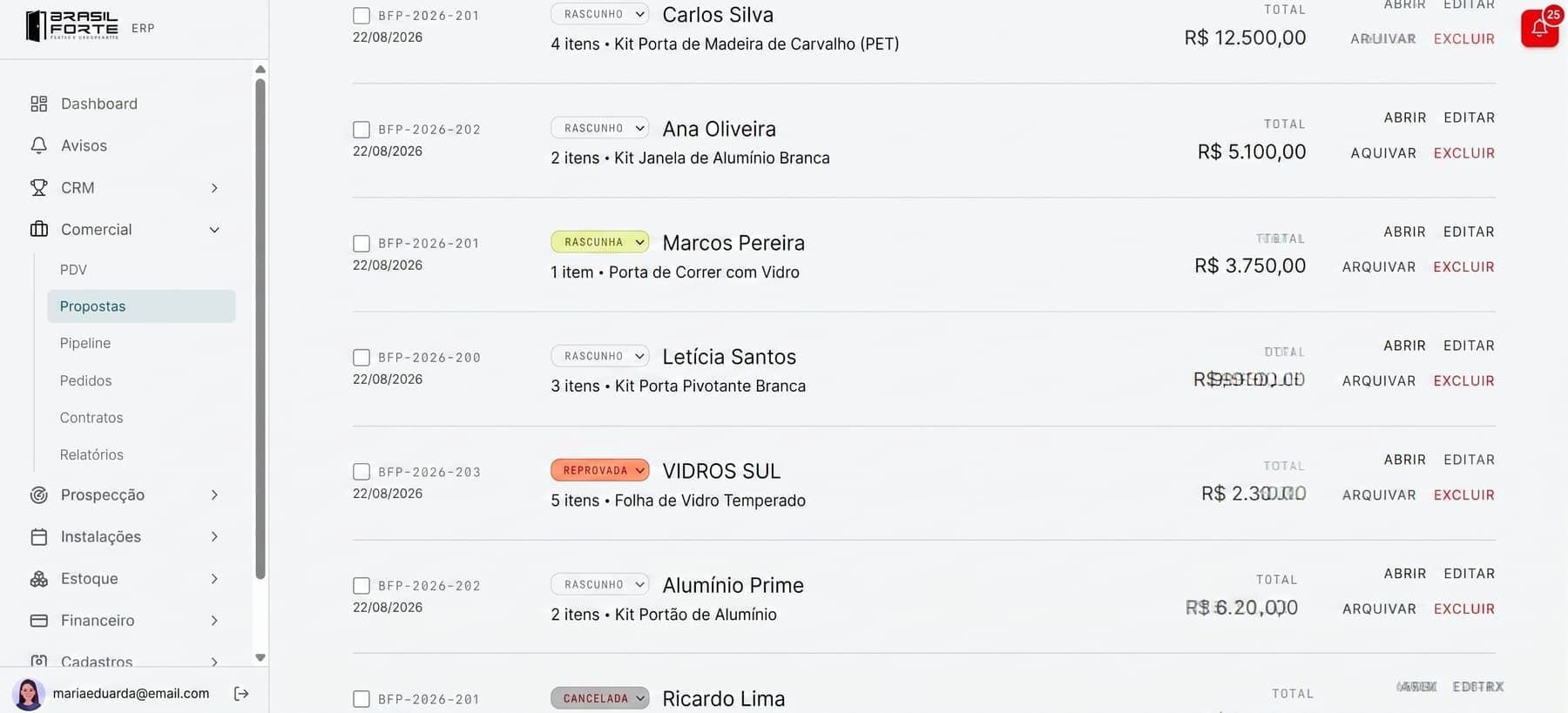 Lista de propostas comerciais do ERP da Brasil Forte