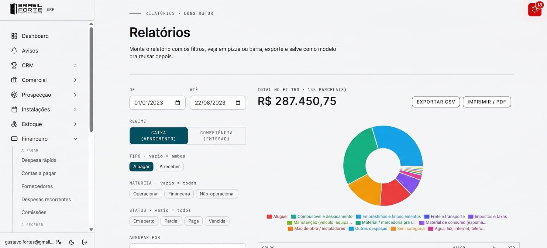 Relatórios financeiros configuráveis do ERP da Brasil Forte