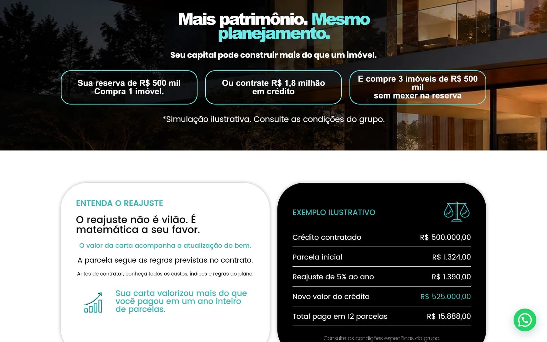 Bloco sobre reajuste com exemplo ilustrativo de crédito, parcela e total pago na landing page da GRP